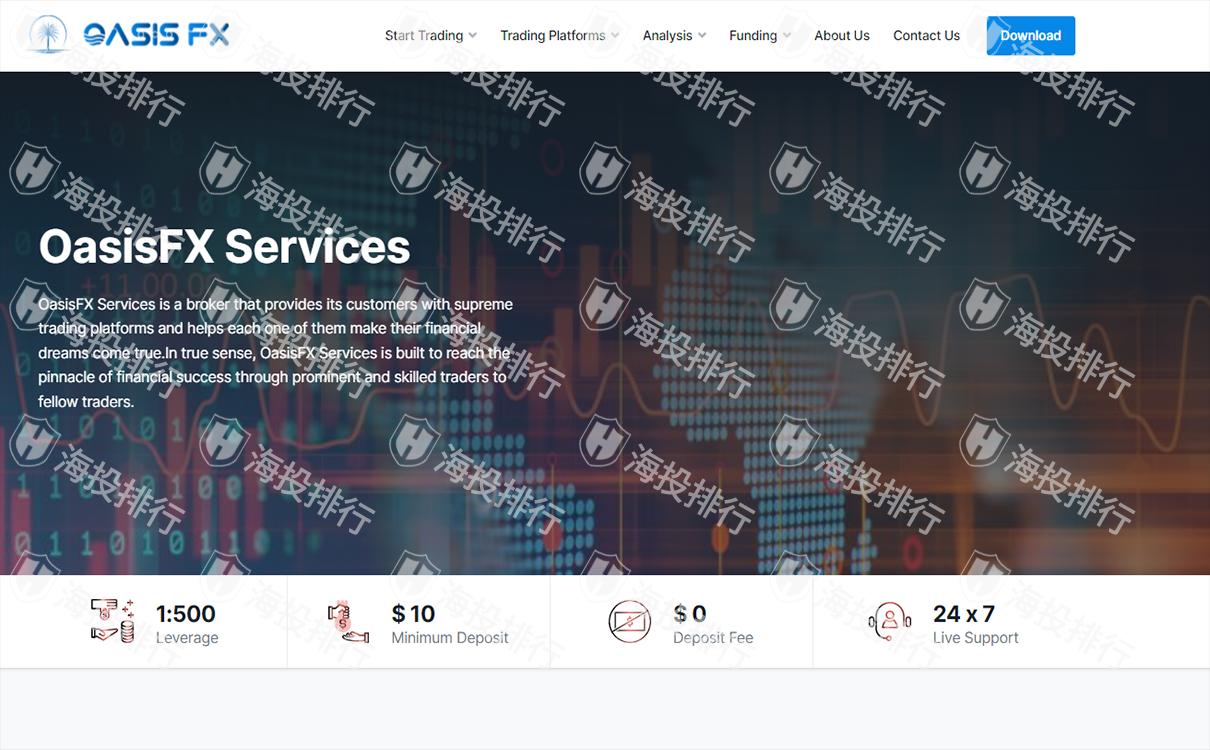 Oasisfx 海投排行 2230 Oasisfx外汇平台怎么样 Oasisfx外汇海投评测