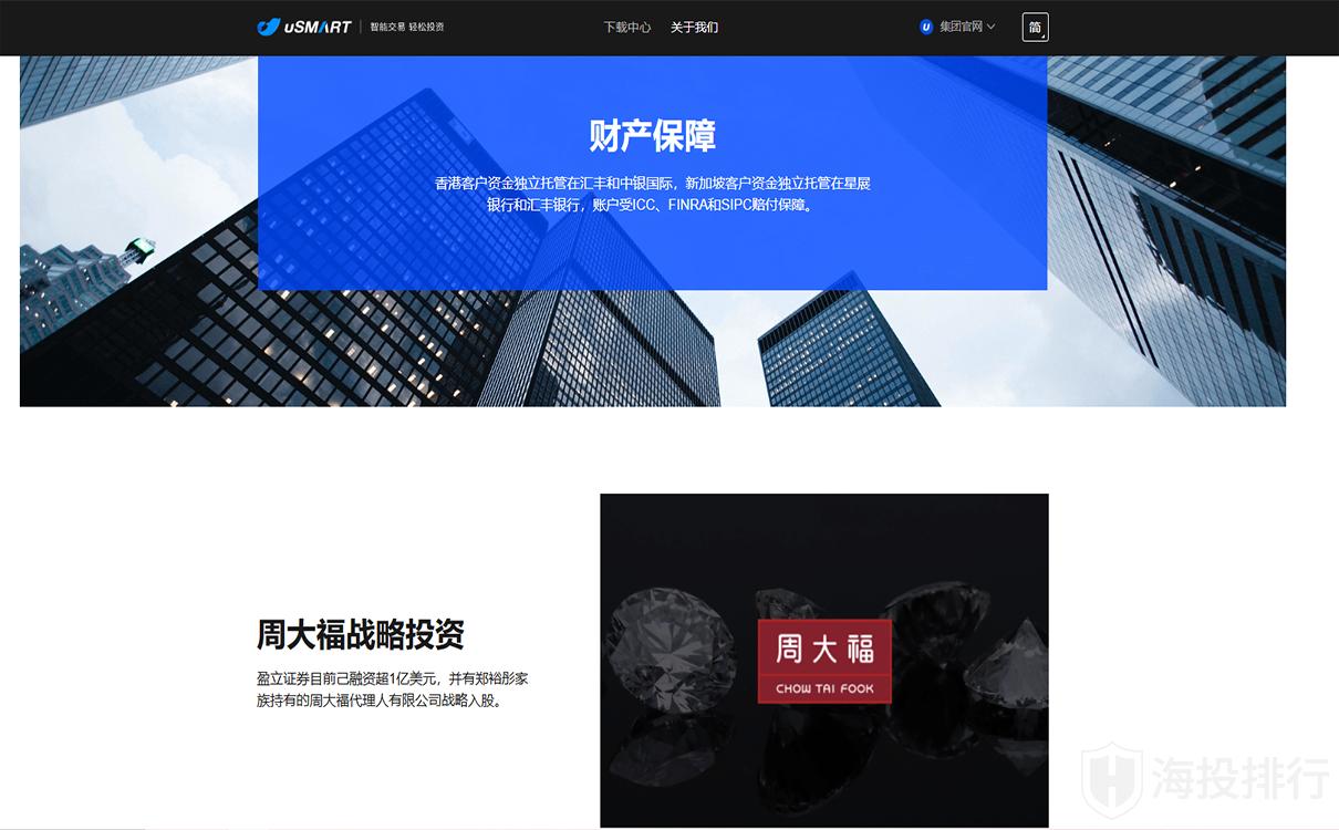 盈立集团uSMART Tổng quan-FxGecko