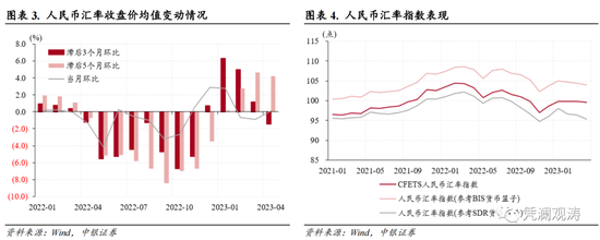6441af6199d919fe830c852c_blog插图 (17).png