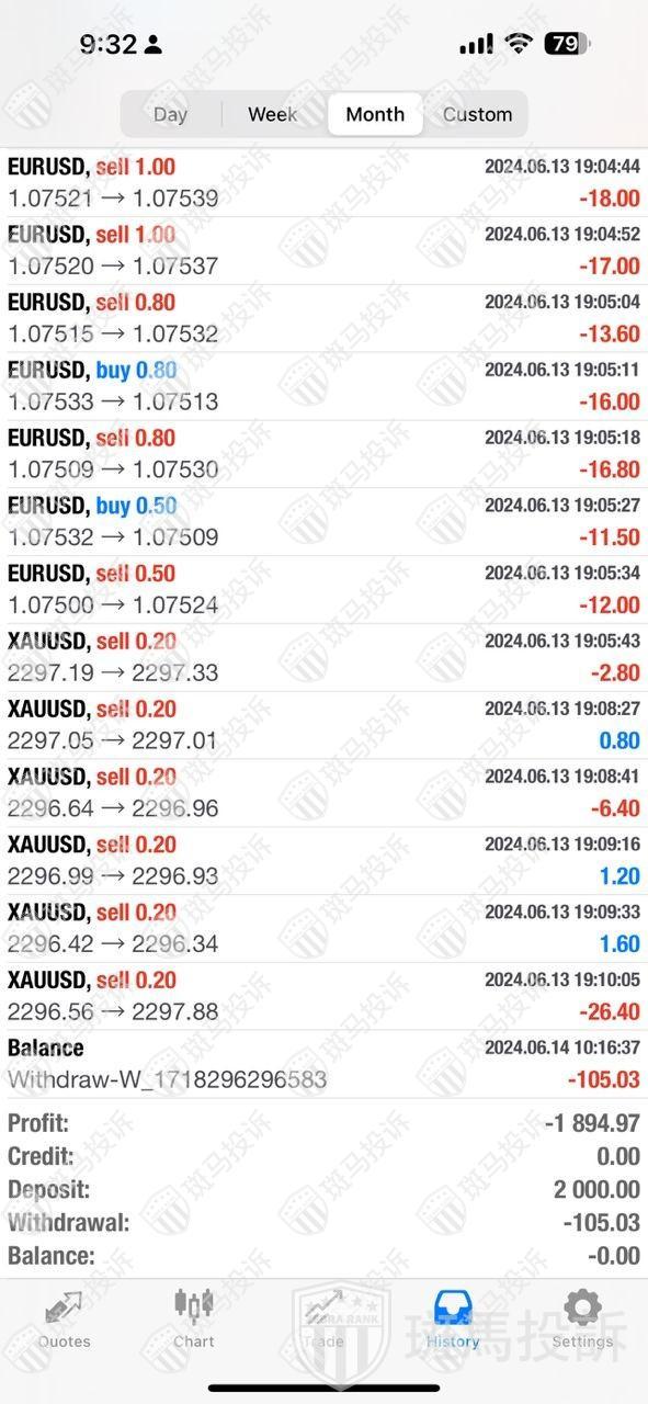 客户资金神秘消失，信任危机何时休？-第2张图片-要懂汇圈网