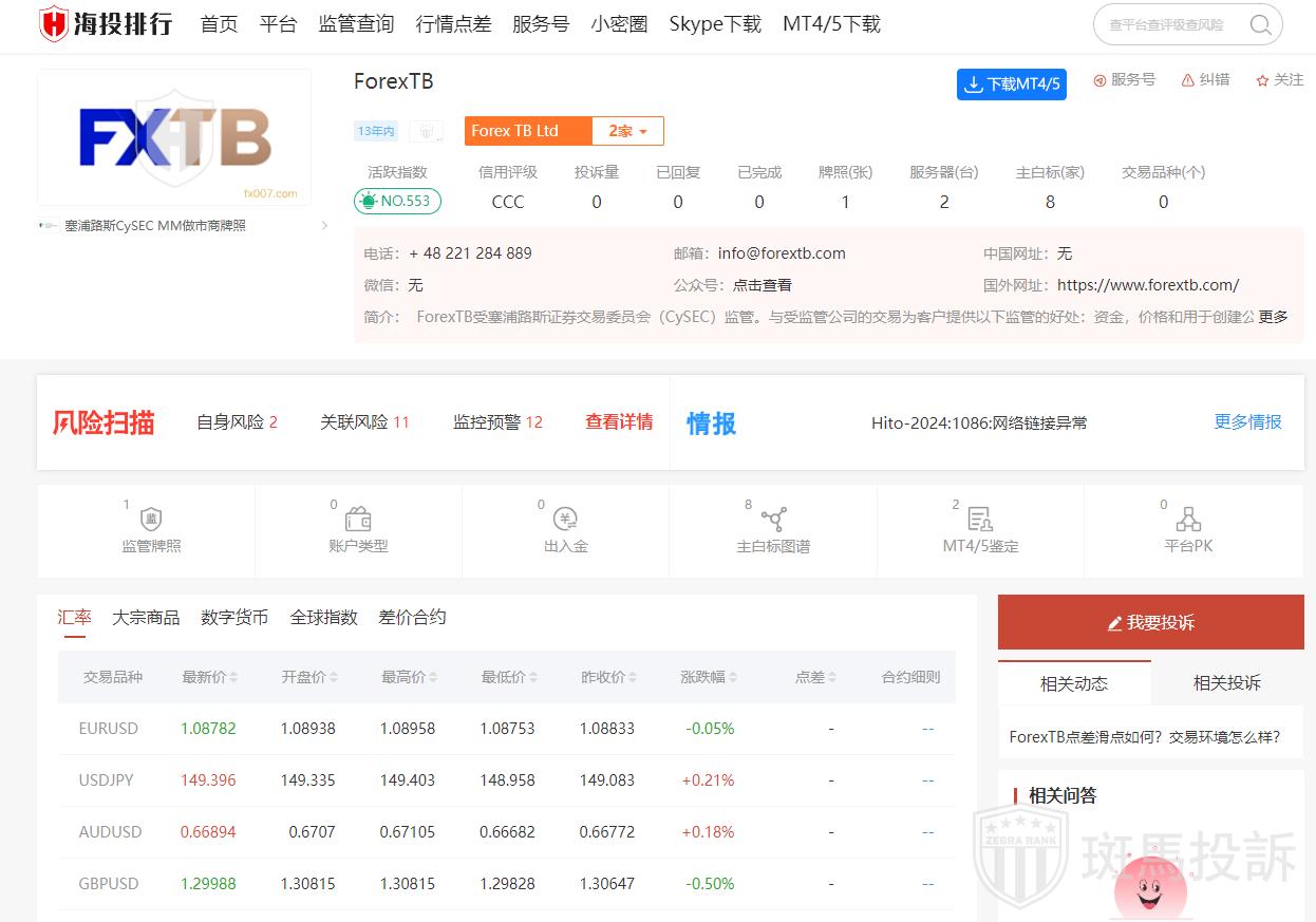 ForexTB平台怎么样？安全靠谱吗？_FxGecko
