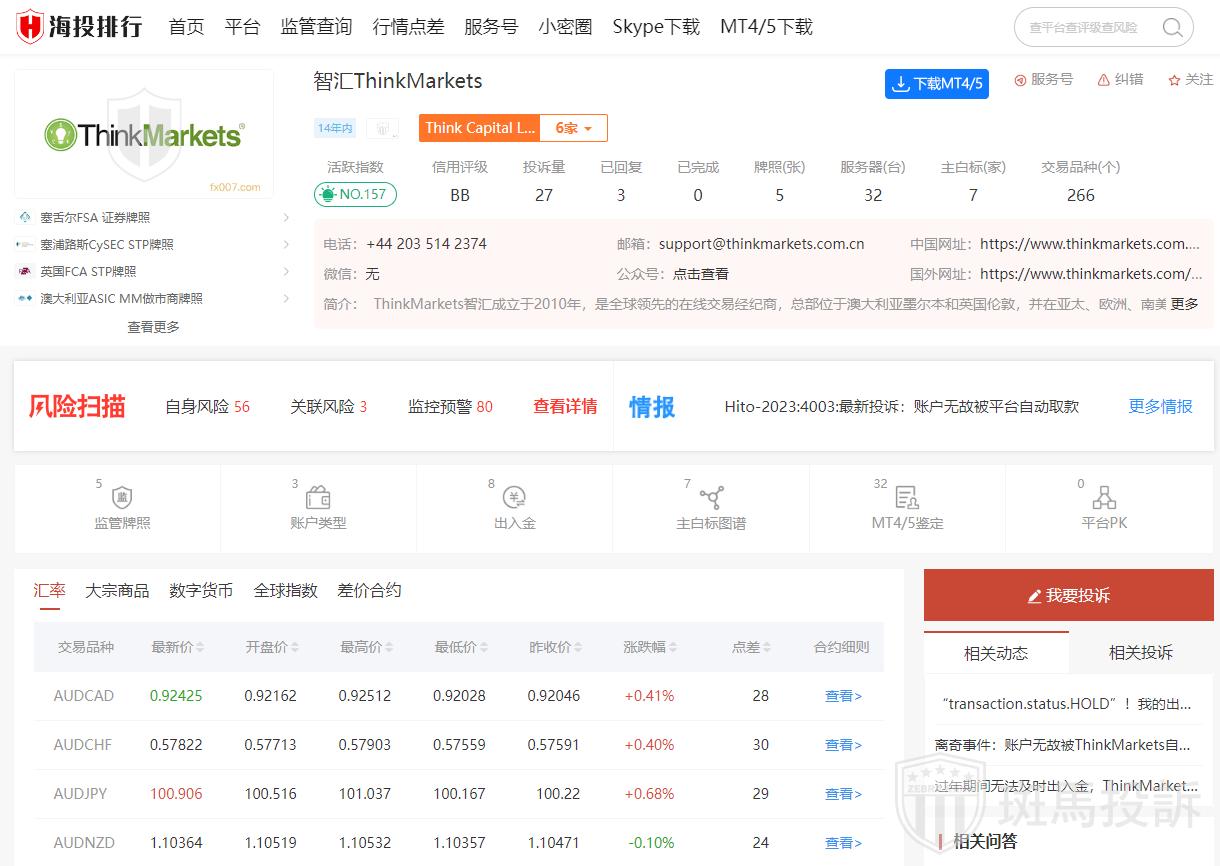 thinkmarkets能出金吗_FxGecko