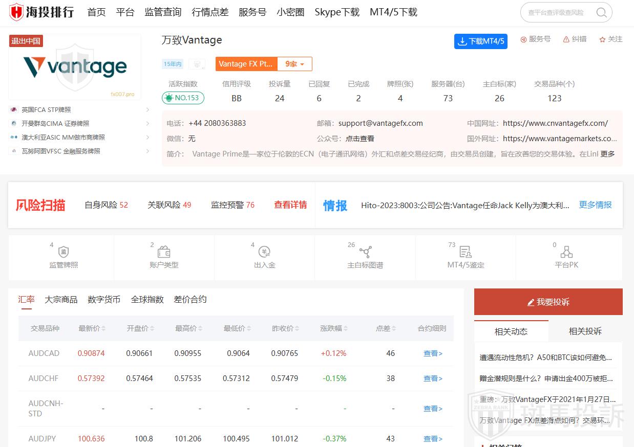 万致可靠吗_FxGecko